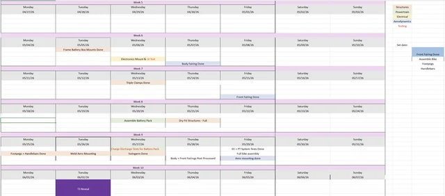 Excel milestone timeline for team planning.